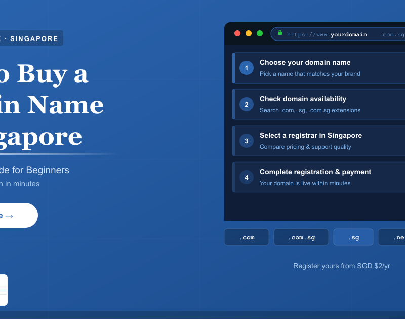 How to Buy a Domain Name in Singapore