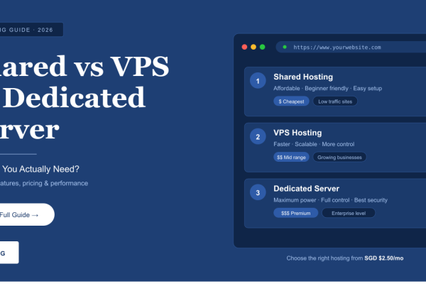 shared_vps_dedicated hsoting