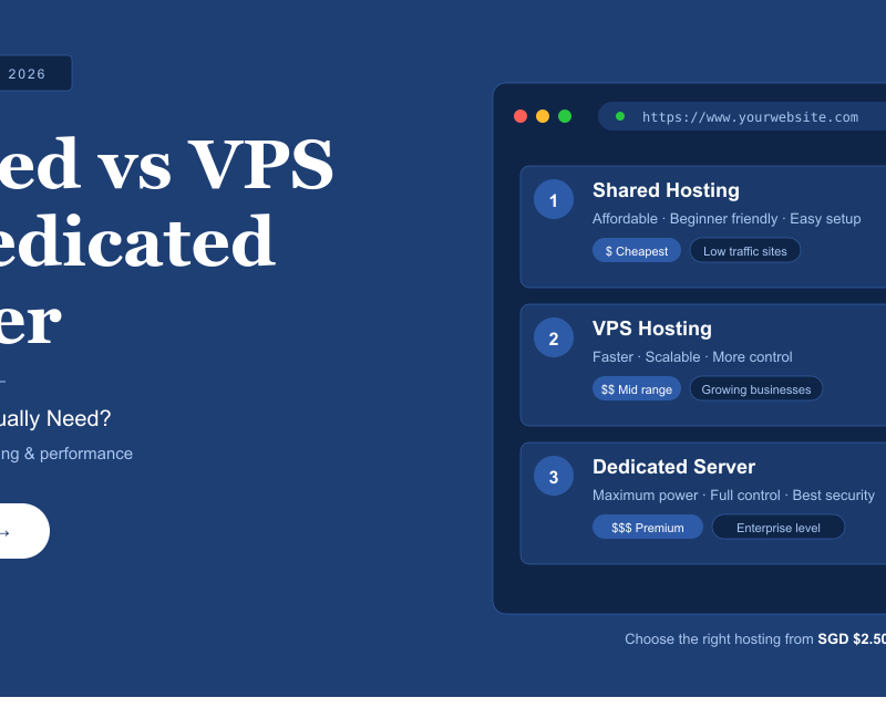 shared_vps_dedicated hsoting